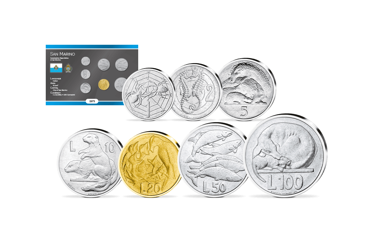 Kursmünzensatz San Marino 1975
