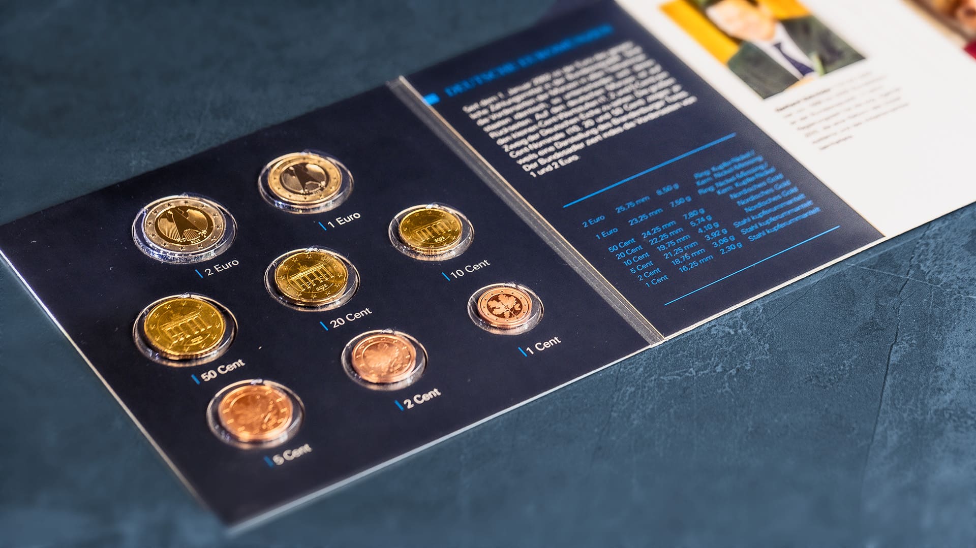 Kursmünzensatz in Blisterverpackung auf blau-grauen Hintergrund Kursmünzensatz in Blisterverpackung auf blau-grauen Hintergrund